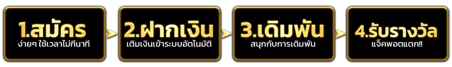ขั้นตอน-สมัครฝากถอน-AK47MAX